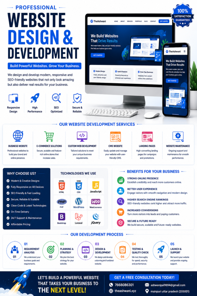 Digital Marketing & powerful Website Development Services